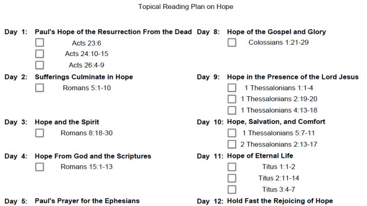 The top part of the Topical Reading Plan on Hope.