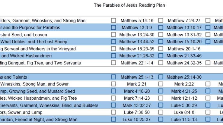 The top part of The Parables of Jesus Reading Plan.